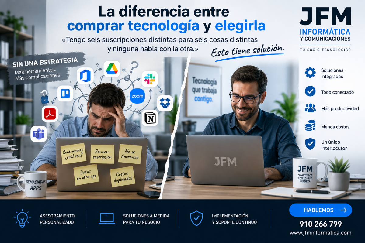 Comparativa entre pyme con múltiples suscripciones sin conectar y pyme con sistema integrado JFM Informática